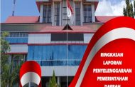 Ringkasan Laporan Penyelenggaraan Pemerintahan Daerah Kabupaten Minahasa Selatan Tahun 2023