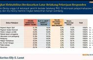 Bocoran Litbang Kompas, Ternyata Bukan SK-DT tapi E2L-HJP Unggul di Banyak Sektor